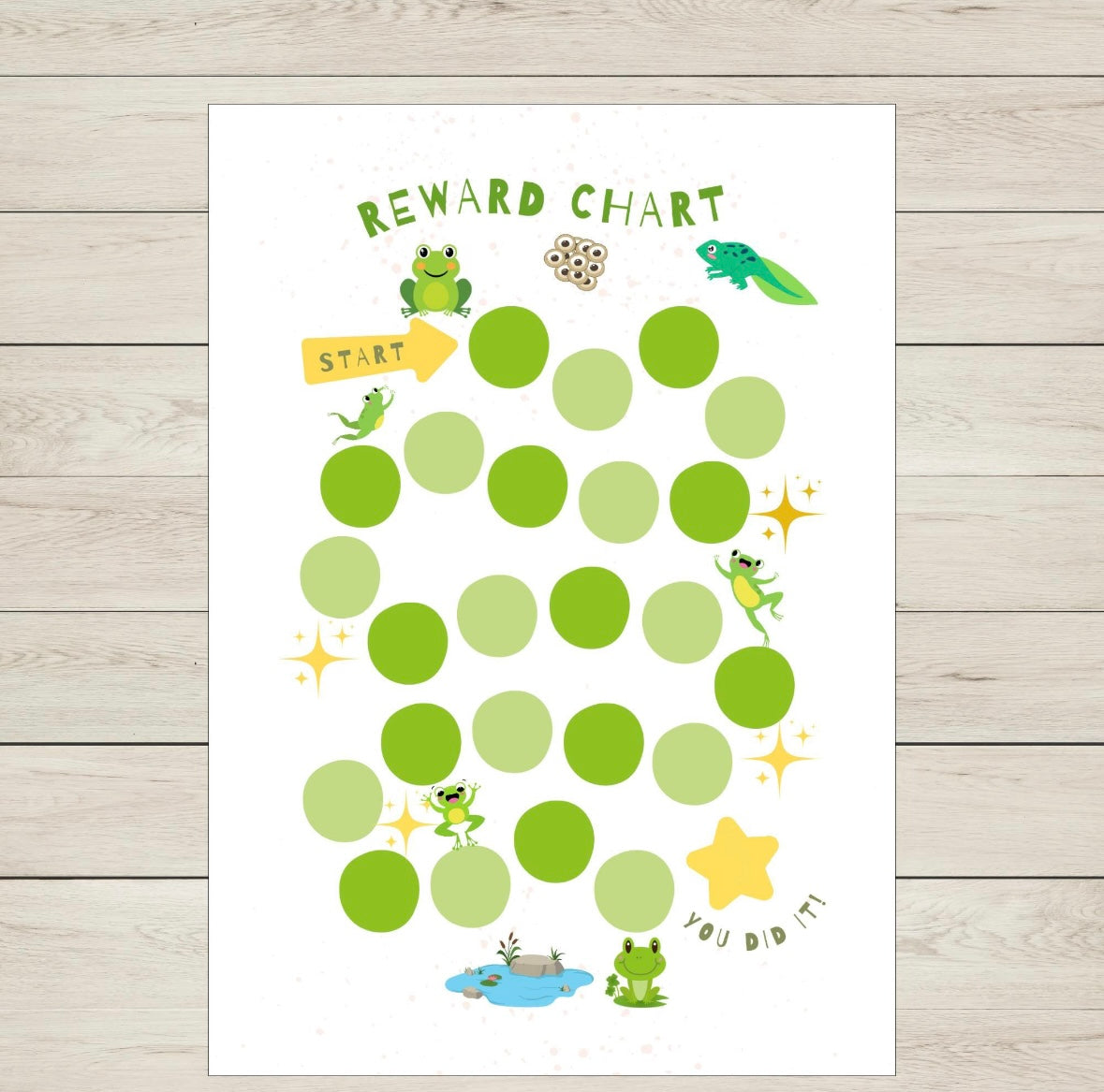 Frog Reward Chart Printable