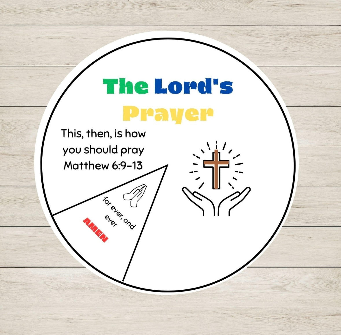 The Lord's Prayer Wheel for Kids