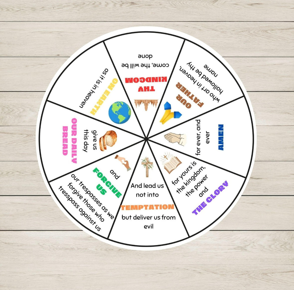 The Lord's Prayer Wheel for Kids