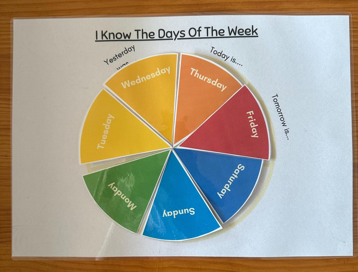Colourful pie chart teaching the days of the week on a white background