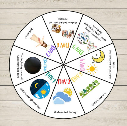 A circular printed craft wheel divided into seven segments showing the Seven Days of Creation with illustrations and text for each day on a light wood background.