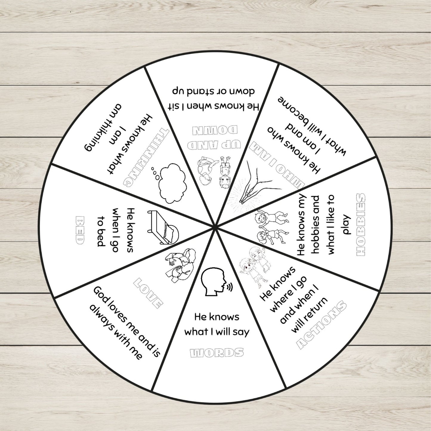 A circular black-and-white wheel craft for kids featuring God Knows Me and 8 segments of why. 