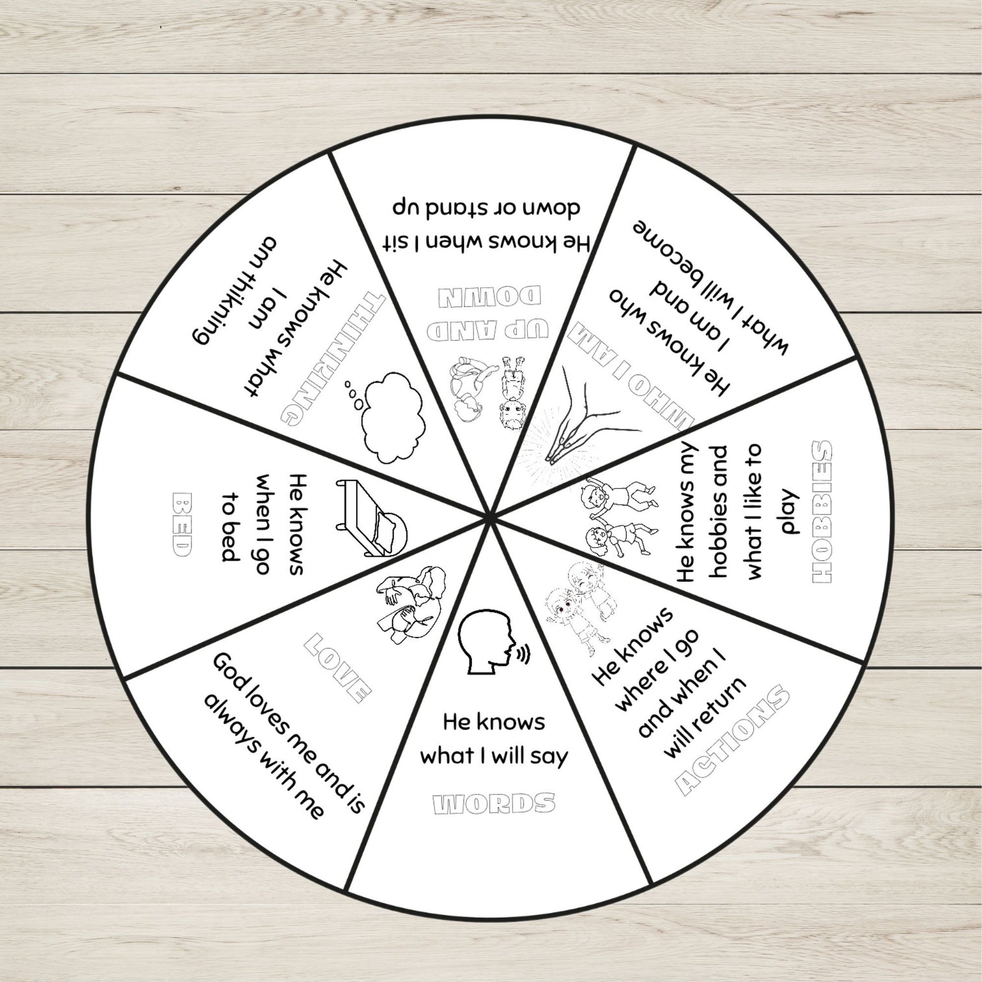 A circular black-and-white wheel craft for kids featuring God Knows Me and 8 segments of why. 