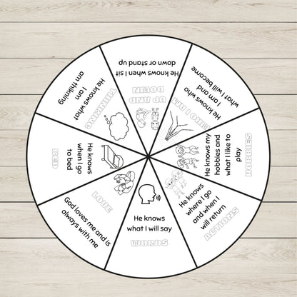 A circular black-and-white wheel craft for kids featuring God Knows Me and 8 segments of why. 
