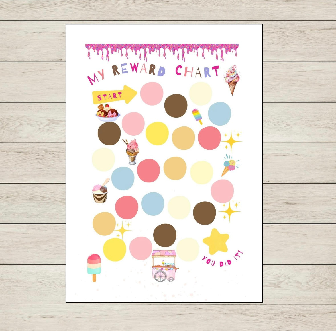 Ice Cream Reward Chart Printable
