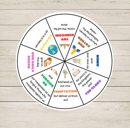 The Lord's Prayer Wheel for Kids