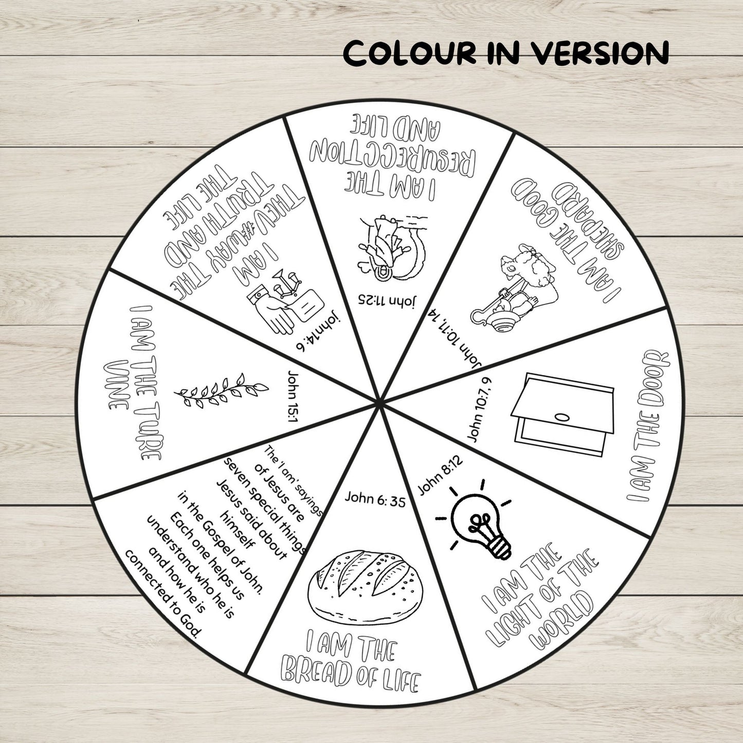Colour-in version of a religious-themed wheel with text and symbols on a wooden background