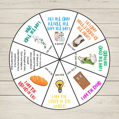 Round educational chart with religious symbols and text on a wooden surface