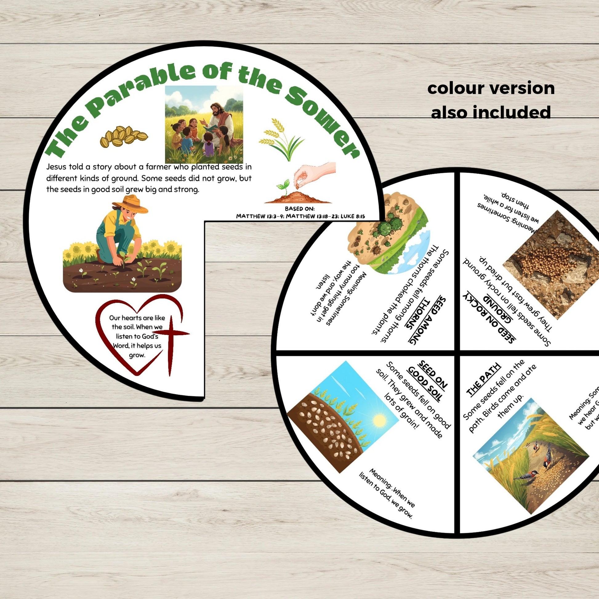 Printable parable of the sower bible story wheel colour version