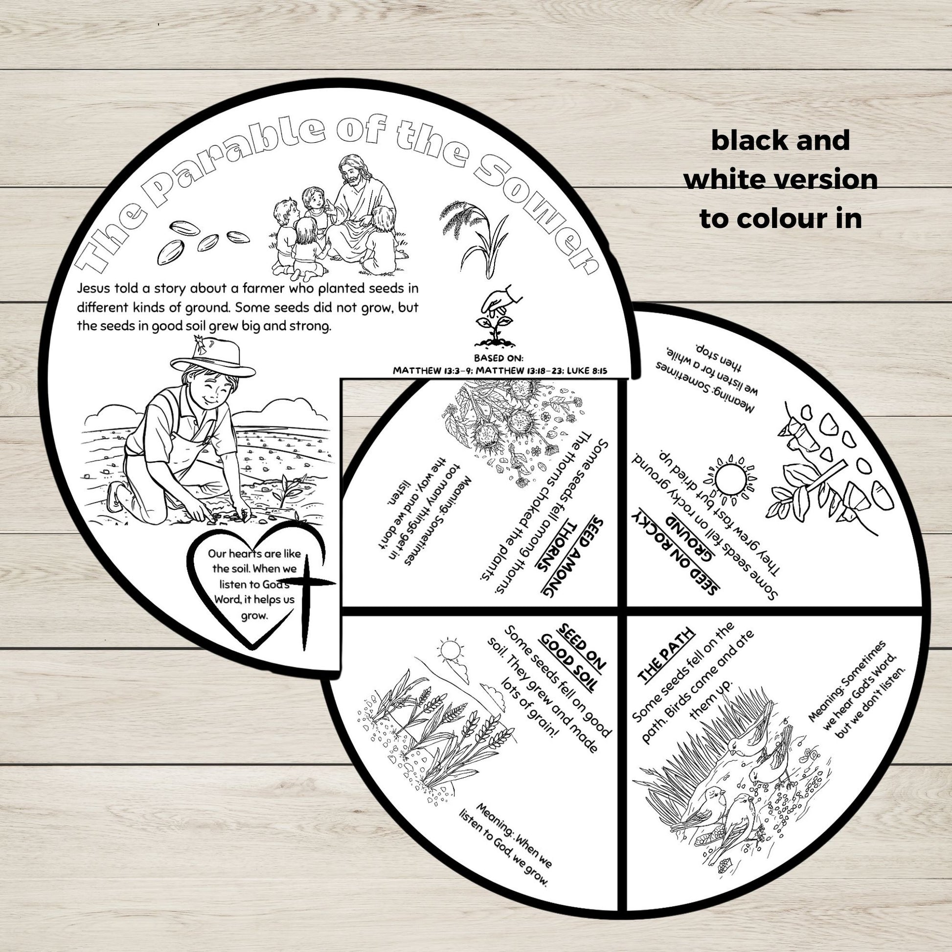 Printable parable of the sower bible story wheel black and white