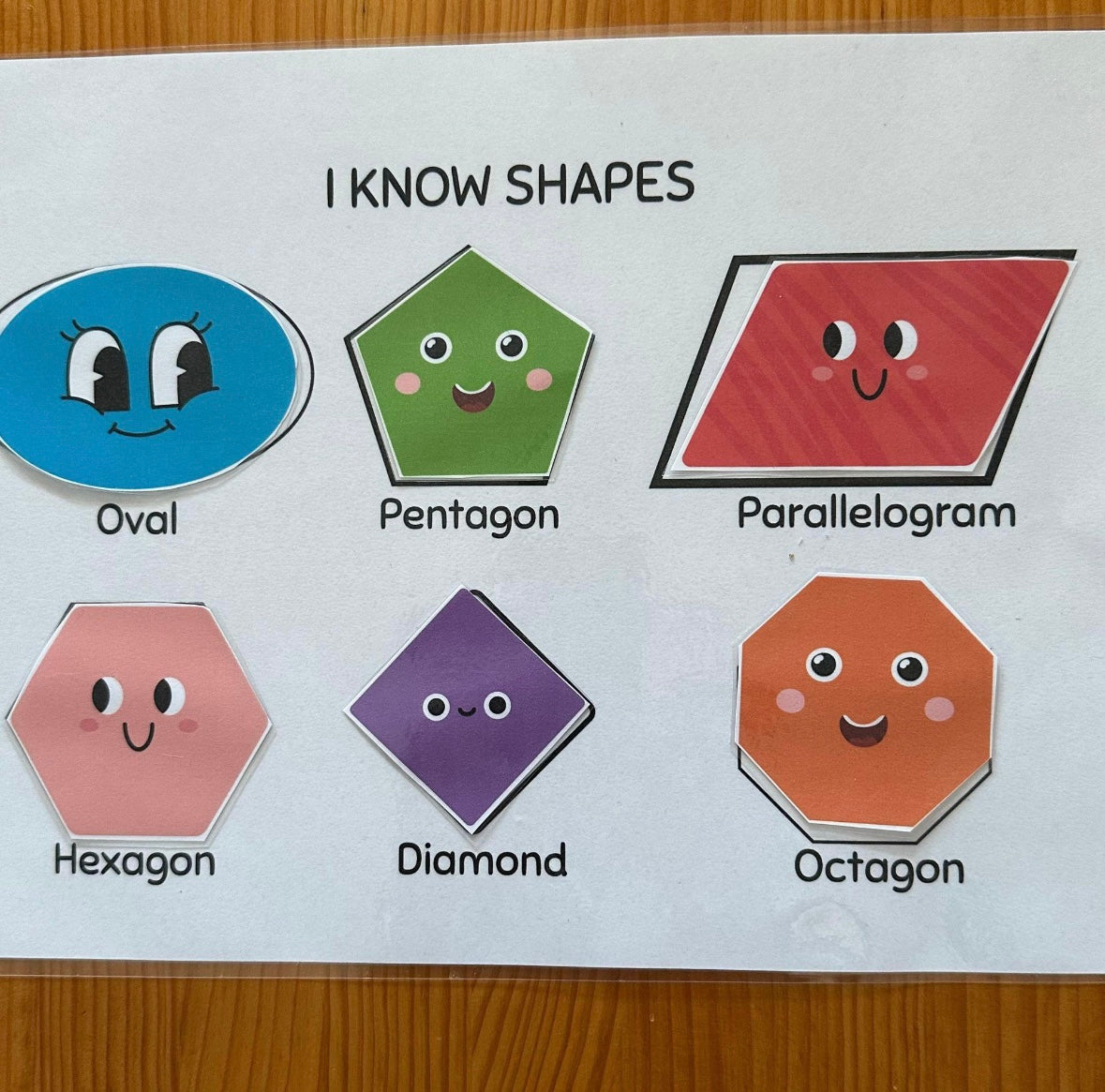Educational card with smiling shape illustrations and labels on a wooden surface.