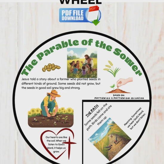 A children's printable parable of the sower story wheel