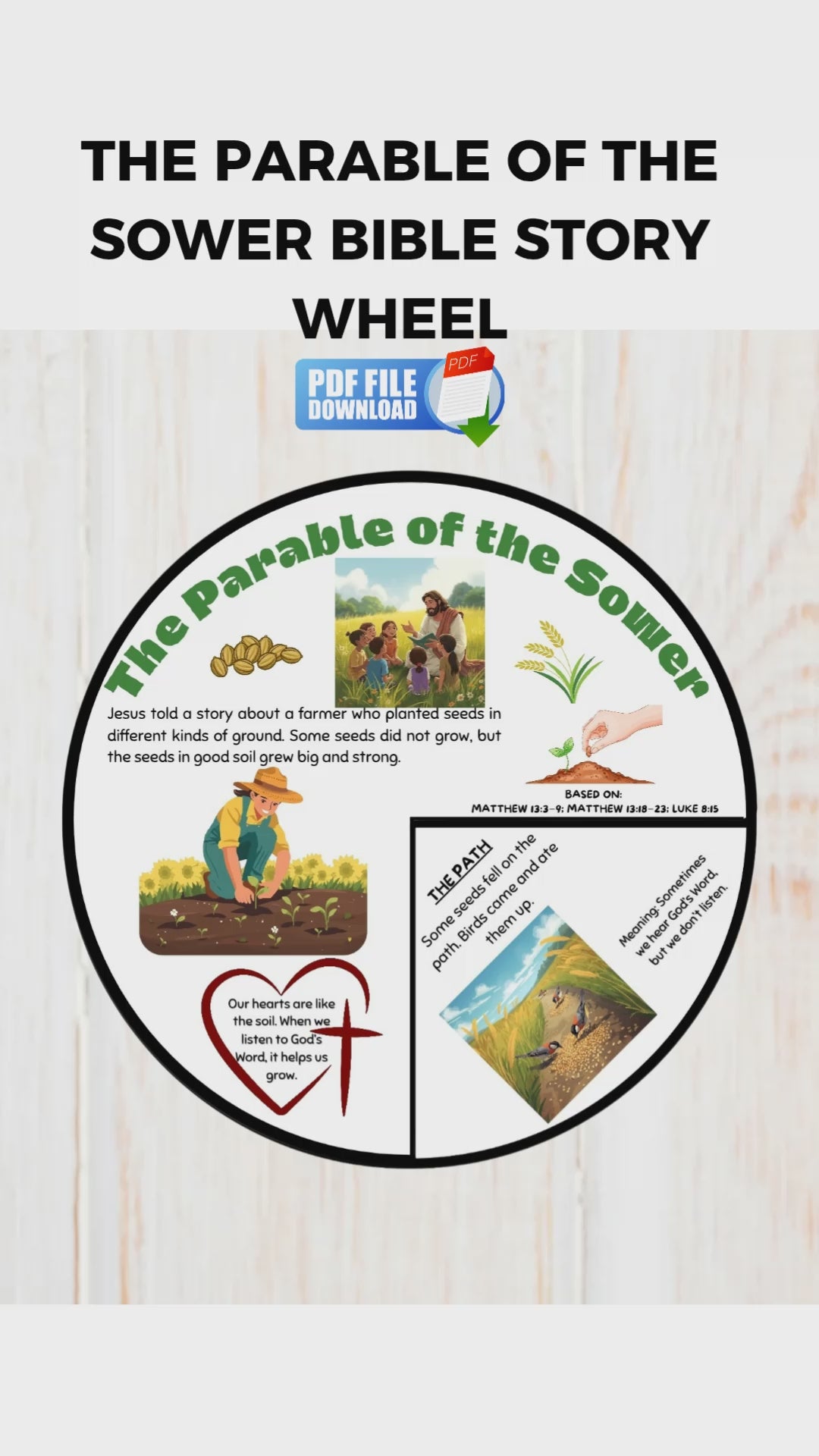 A children's printable parable of the sower story wheel