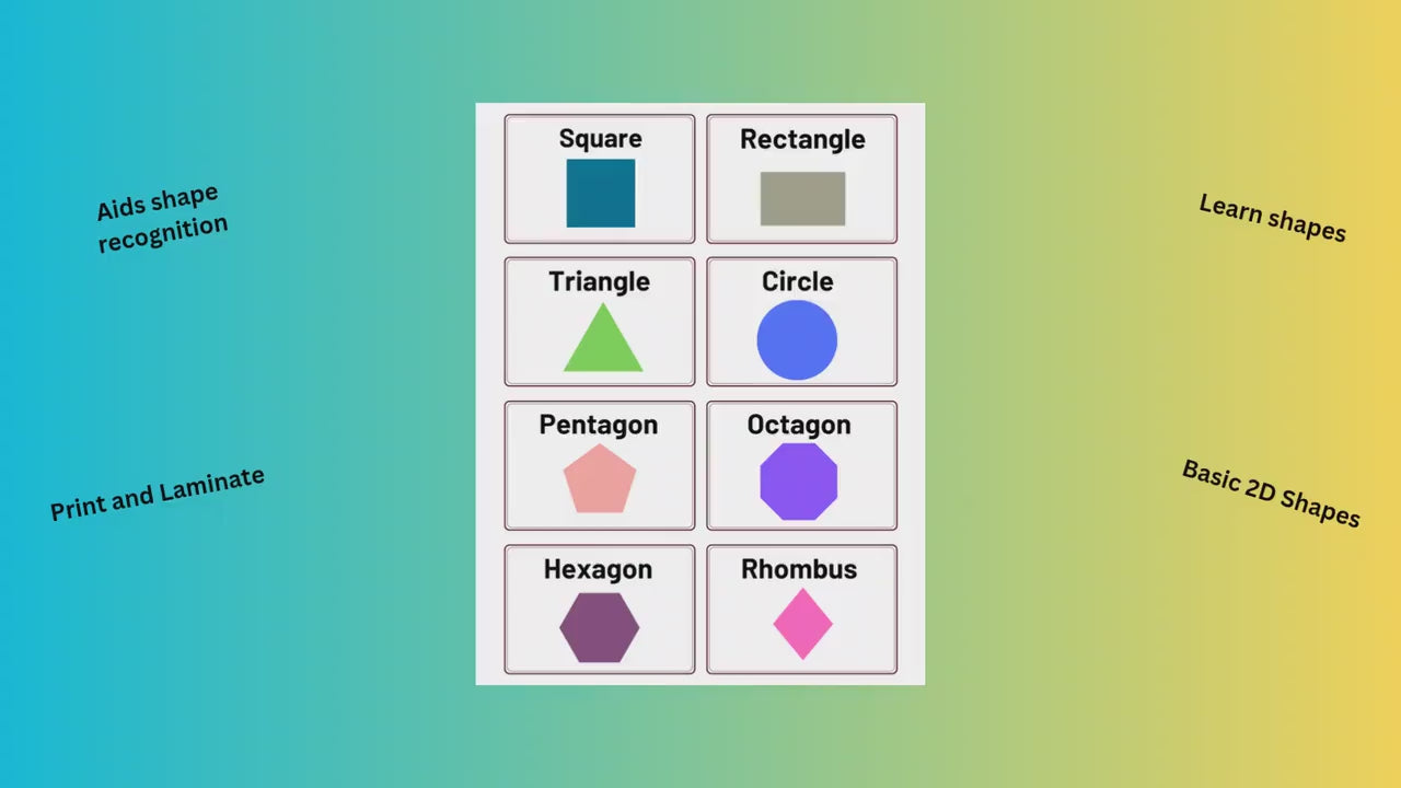 Video demonstration of printable 2D shapes flash cards for preschool and kindergarten-educational tool for early shape recognition and learning.
